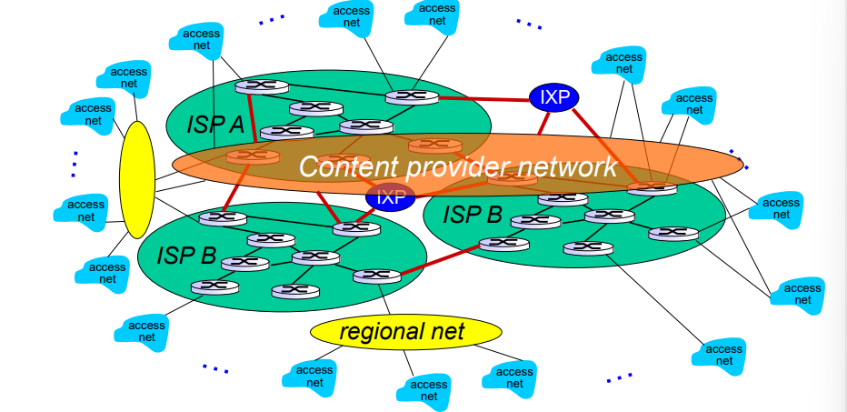 Pasted image 20241101192843.png